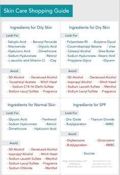 Skincare Basics, Skincare Shopping, Skin And Hair Clinic, Skin Care Routine Order, Skin Care Guide