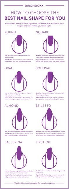 Tips Nails, Super Nails, Ideas Nails, French Tips, Manicure Y Pedicure, Bling Nails, Nail Shapes, Matte Nails, Stiletto Nails