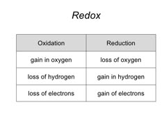 a table with the words redox and oxation in each one's body