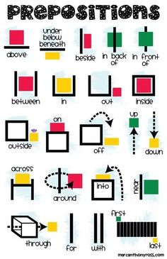 a poster with different shapes and sizes on it's sides, including the words preposition