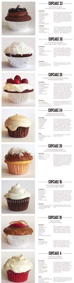 an image of different types of pies in the same pane, with instructions on how to make them