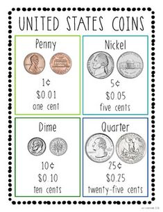 four different states coins are shown in this worksheet for the money sorter