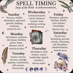 Getting Back Into Witchcraft, Witchy Things To Do When Bored, Spell Timing, Secular Witch, Witchcraft Ideas, Protection Witchcraft, Lust Spell, Witchy Bathroom, Witchy Ideas