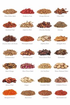 an image of different types of spices and their names on a white background with the words,