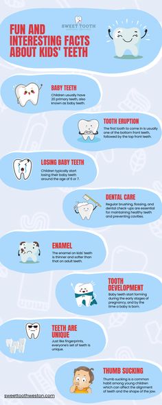 Unlock the Secrets of Kids' Teeth: Fun and Interesting Facts to Make Dental Care Exciting! Discover Surprising Insights and Tips for a Healthy Smile. Pediatric Dental Office Marketing, Dental Office Marketing, Pediatric Dental Office, Kids Dentist, Kids Teeth