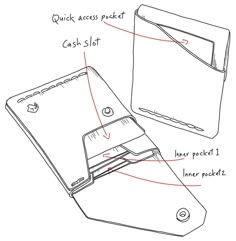 an image of a drawing of a case with instructions on how to insert the cover