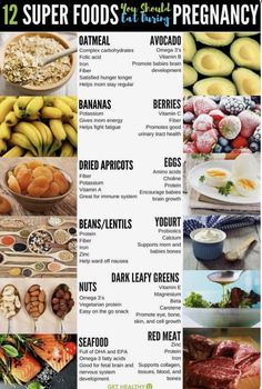 the top ten foods that are high in vitamins and presergancy for your body