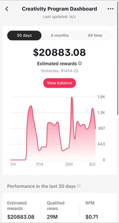 an iphone screen showing the progress of a program on its dashboard, which is currently under $ 20 billion