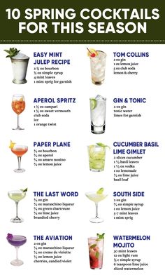 the top ten spring cocktails for this season