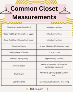 the common closet measurements for clothes