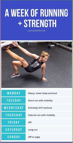 a woman doing a plank exercise with the text, a week of running and strength