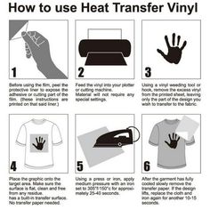 instructions for how to use heat transfer vinyl