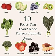 🌿 Lower your blood pressure naturally with these 10 amazing foods! Incorporating a variety of fresh fruits and vegetables into your diet can help reduce blood pressure by providing essential nutrients like potassium, magnesium, and fiber. These nutrients help relax blood vessels, reduce inflammation, and improve overall heart health. 🫀 🚫 Avoid these 5 things to keep your blood pressure in check: 1. Excessive salt 🧂 2. Sugary drinks 🥤 3. Processed foods 🥪 4. Alcohol 🍷 5. High-fat meats 🍖 Eat fresh, stay healthy, and keep that blood pressure in check!  #HealthyEating #BloodPressure #LowerBloodPressure #NaturalRemedies #HealthyLifestyle #NutritionTips #HeartHealth #EatClean #Superfoods #WellnessJourney #HealthyChoices #FoodAsMedicine #NutrientDense #EatForHealth #HealthyLiving Blood Pressure Lowering Foods, High Blood Pressure Diet, Lower Blood Pressure Naturally, Lower Your Blood Pressure, Reduce Blood Pressure, Blood Pressure Food, Vegetable Benefits, Blood Pressure Diet, Food Health Benefits