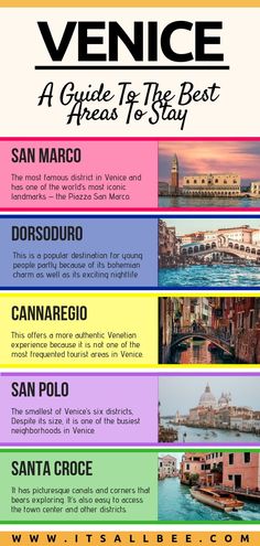 an image of venice italy with the words venice written in different languages and pictures on it