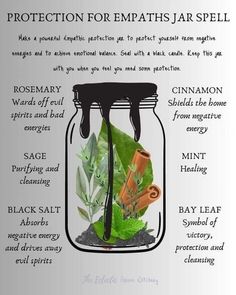 Wicca Recipes, Witch Ball, Jar Spells, Witch Bottles, Green Witchcraft, Spell Jars, Empath Protection