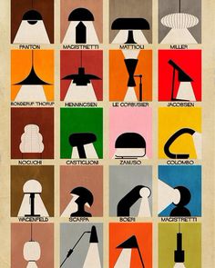 an old poster shows different types of lamps