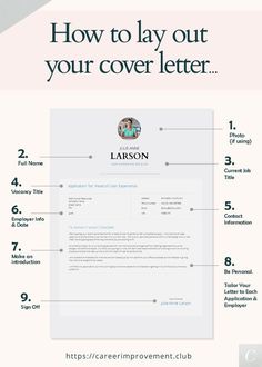 an email cover letter is shown with the words how to lay out your cover letter