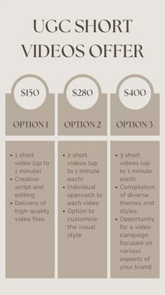 the ugg short videos offer is shown in three different styles and sizes, including $ 350