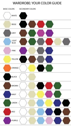 the color guide for different colors and patterns on this page is an excellent way to learn how