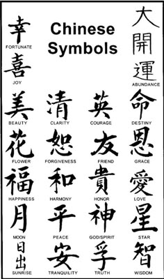 chinese symbols and their meanings in different languages, including the names for each language on this page