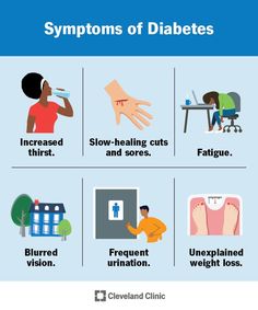 Diabetes mellitus symptoms, diabetes mellitus Blood Test Results, The Endocrine System, Low Blood Sugar Levels, Lipid Profile, Medicine Student, Blood Sugar Management, Low Blood Sugar, Lunch Idea, Cleveland Clinic