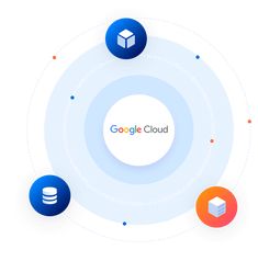 the google cloud logo surrounded by icons