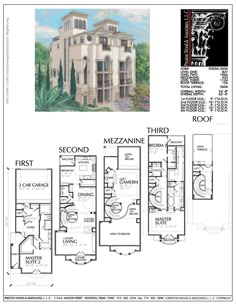 the floor plan for this three story home