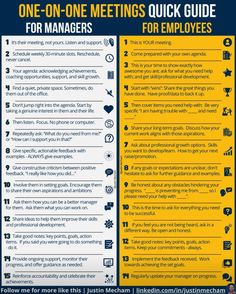 the one - on - one meetings quick guide for managers is shown in this poster