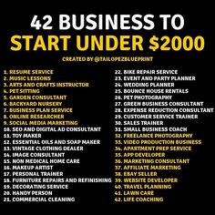 a black and yellow poster with the words business to start under $ 2, 000