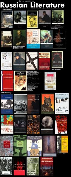 the russian literature poster is shown with many different types of books in each column, including one