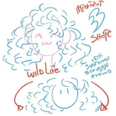 a drawing of a woman's head with words written on it and the words wild life below