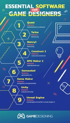 the essential guide to creating game design for beginners, with instructions and examples on how to use them