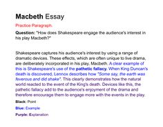 shakespeare's speech is shown in the text