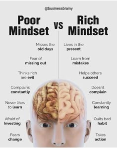 Rich Mindset, Mental Health Facts, Things To Learn, Books For Self Improvement, Mental And Emotional Health, Health Facts