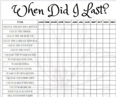 a printable worksheet with the words when did i last? on it