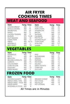 the menu for an air fryer cooking times meal and seafod is shown