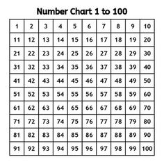 the number chart to 100 is shown in black and white, with numbers arranged around it