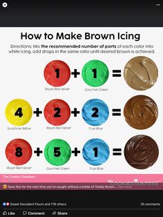 the instructions for how to make brown icing