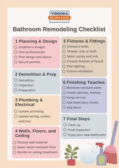 the bathroom remodeling checklist is shown in this graphic style, with instructions for