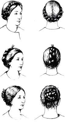 Regency Era Hairstyles, 19th Century Hairstyles, Victorian Era Hairstyles, Victorian Hair Styles, Era Hairstyles, Victorian Costume