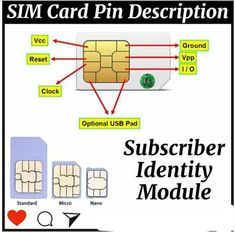 Electronics Projects For Beginners, Learn Computer Coding, Electronics Hacks, Info Board