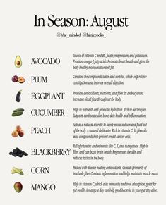 Seasonal Eating, Eat Seasonal, Whole Food Diet, Seasonal Produce, Inflammatory Foods, Raw Vegan Recipes, Seasonal Food, Healing Food, In Season Produce