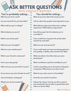 a checklist with the words ask better questions and other things to do on it