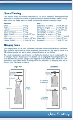 an instruction manual for the space planning system, with instructions on how to use it