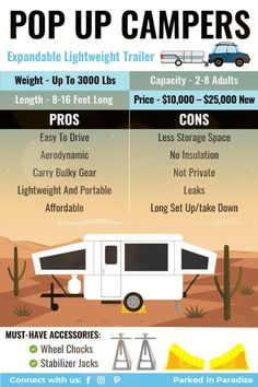 an advertisement for the pop up camper is shown in this graphic above it's description