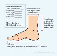 a diagram showing the height of a foot and how to measure it for each foot