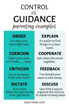 a poster with the words control and guidance for parents to know how to use them