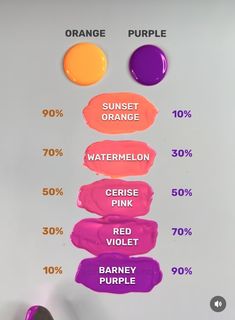 the different shades of lipstick are labeled in purple, orange, and watermelon