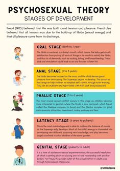 an info sheet with different types of people