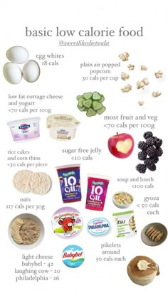 an image of food that includes eggs, yogurt and other things to eat